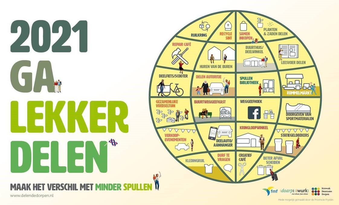 In 2021 iets leuks doen dat ook nog bijdraagt aan een groenere toekomst?

GA LEKKER DELEN!

Met het delen van spullen en materialen valt veel milieuwinst te behalen en het is ook goed voor je portemonnee.

Ga naar de site en ontdek 24 manieren!

Kijk op delendedorpen.nl