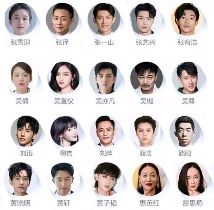cole3exol's tweet photo. "DAYS AND NIGHTS IN WUHAN" Documentary Film about fighting against COVID-19. 

 📅 PREMIERES ON JANUARY 22ND

There are 245 celebrities who are the promo faces for the Documentary Movie “Days and Nights in Wuhan” famous actors such YangYang Yibo and Lai Guanlin are also present https://t.co/81HtbK5zq7
