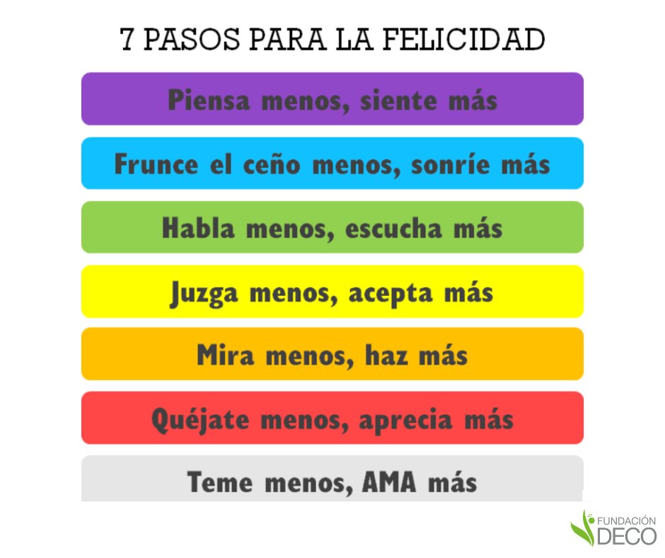 fdecoac's tweet photo. Sé feliz hoy y mañana tendrás un pasado feliz.
#frasedeldia #frasepositiva #motivacion #fundaciondeco https://t.co/M9JtqmdHCL