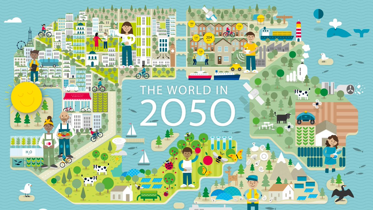 🌏What might the world look like in 2050?

🚲🌷Healthy, productive, self-sufficient cities
🐝🐋Biodiverse, balanced rural &amp; coastal areas

As we move into #2021, check out our vision for the future, inspired by #startups we've worked with
<a href="/ICTechForesight/">Imperial Tech Foresight</a>
 imperialtechforesight.com/the-world-in-2…