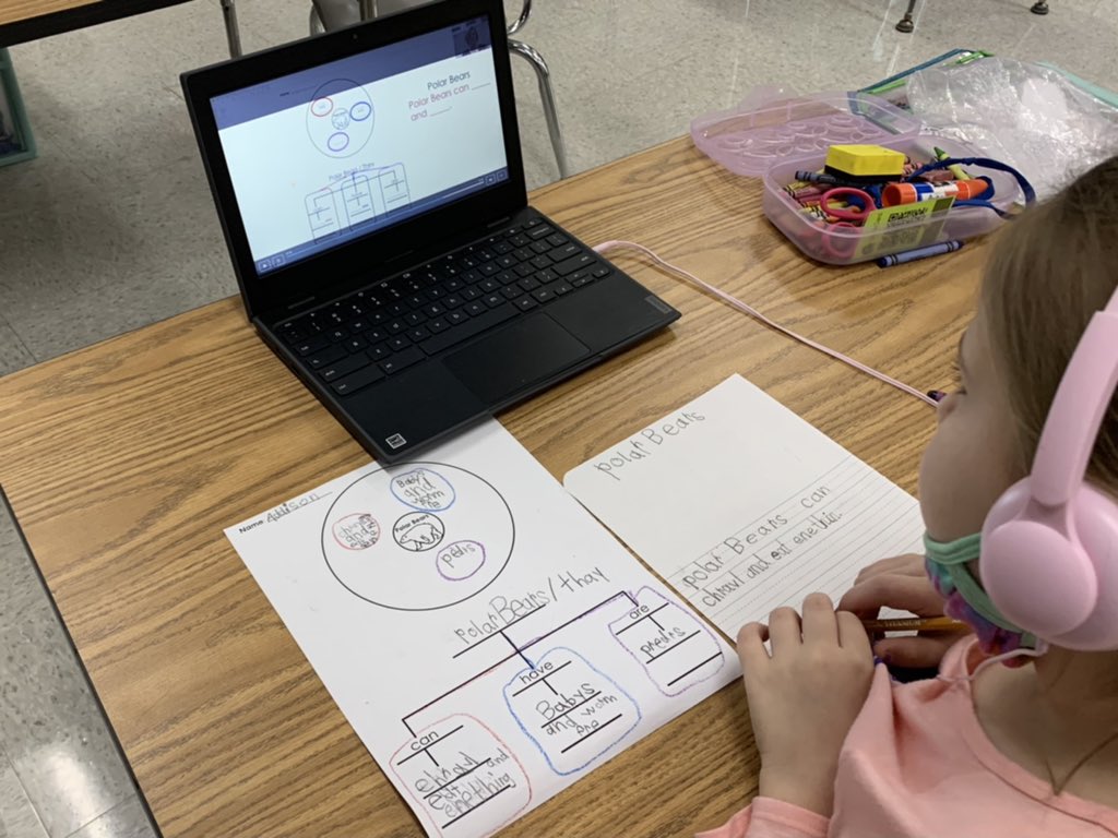 BetsyDraper4's tweet photo. First grade is working hard during their independent work time to complete a final writing piece. They are watching a flipped instructional video to guide them through the process of using graphic organizers. @OxfordCubs #oxfordleads #firstgrade https://t.co/DeqedH5Ow7