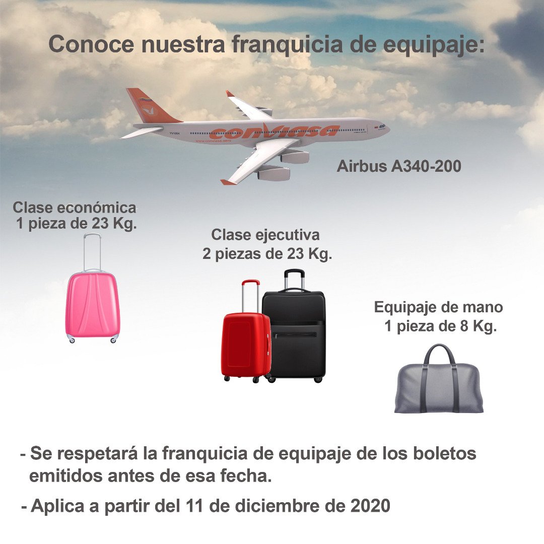 Ramón Celestino Velásquez Araguayán on Twitter: "#12Ene Conoce la franquicia equipaje de Conviasa Airbus A340-200 •Clase económica 1 pieza 23Kg Equipaje de mano pieza 8Kg •Clase 2 piezas 23Kg