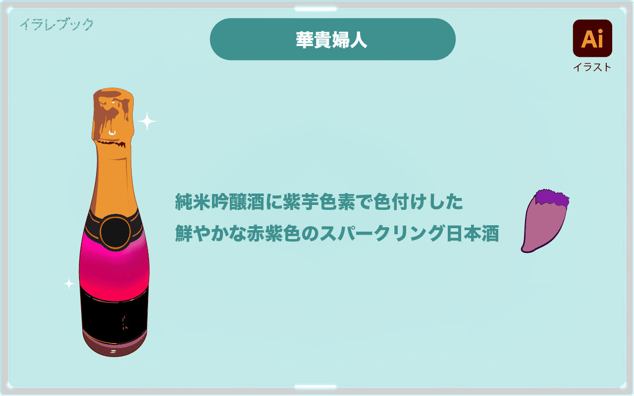 イラレブック さつまいも 実 肉色 まで紫なさつまいもの品種は11種類 沖縄県の 紅いもタルト の他 鳥取県ではピンク色のスパークリング日本酒 華貴婦人 も紫芋で作られている 天然のショッキングピンクで甘い味 紫芋 イラレブック さつまいも 実 肉色 まで紫なさつまいもの品種は11種類 沖縄県の 紅いもタルト の他 鳥取県ではピンク色のスパークリング日本酒 華貴婦人 も紫芋で作られている 天然のショッキングピンクで甘い味 紫芋