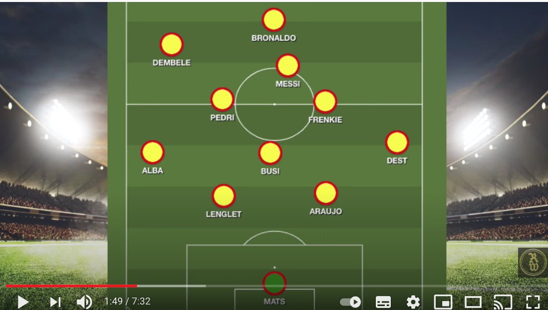 match suivant contre Huesca, retour de Dembouz on a grand espoir, mais à la surprise générale il est aligné à gauche,on a un overload de malade sur ce coté et Dest trop isolé à droite,car Frenkie, enfin installé à droite, et le milieu avec le plus de responsabilité