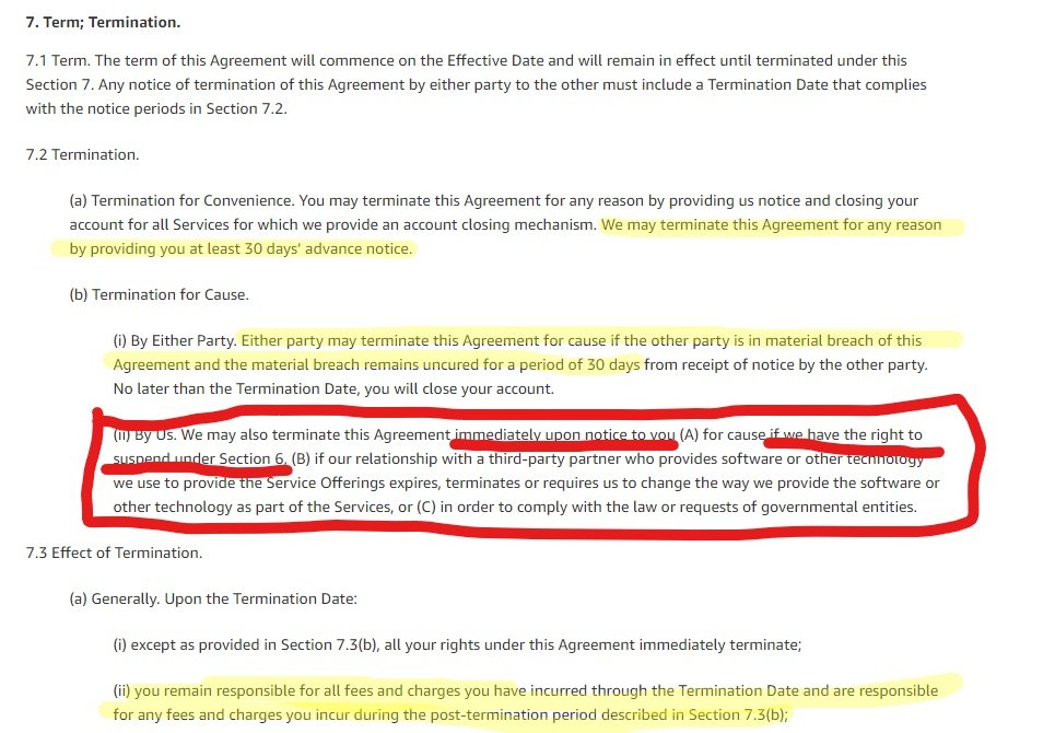 Section 7.2, which has the 30 days notice provision Parler is relying on - but which ALSO says (check the red) "except we don't need to give you any notice at all if we could suspend you under Section 6"