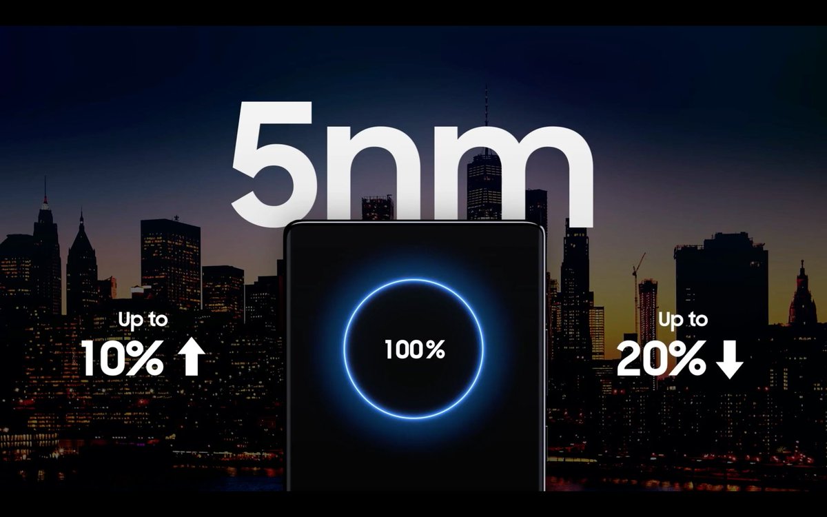 prankushb's tweet photo. #Samsung just unveiled it's Flagship #Exynos2100 Chipset based on 5nm technology for #GalaxyS21Series
1 X Cortex X1 - 2.9GHz
3 X Cortex A78 - 2.7GHz
4 X Cortex A55 - 2.2GHz
Mali G78 GPU (14 Cores)
NPU - 26TOPS
5G Modem, upto 7.35Gbps
Improved ISP
#Exynos_is_back #ExynosOn https://t.co/40dNF4FhBT