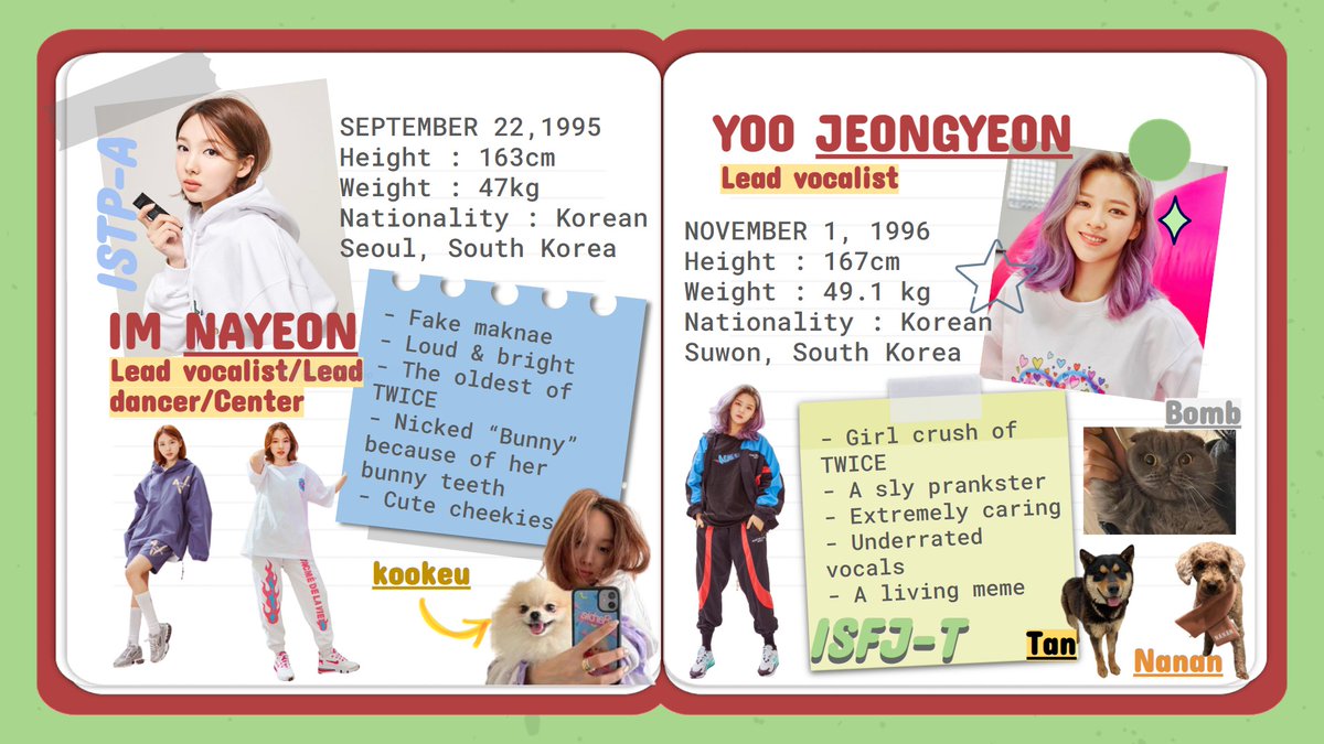 Who is TWICE?— a thread of slides/presentation for school project