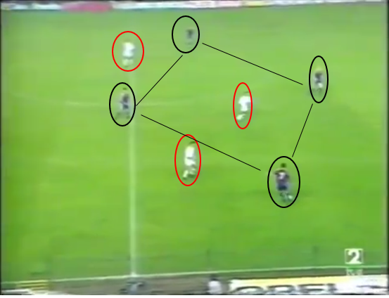 j'ai oublié de vous préciser, arrêtez de parler de défense à trois parce que busquets descend entre les DC, ou de croire que c'est Schreuder ou RK qui amène ça, on fait ça depuis 30 ans !c'est inspiré du losange défensif de Johanmême sous Valverde on le faisait