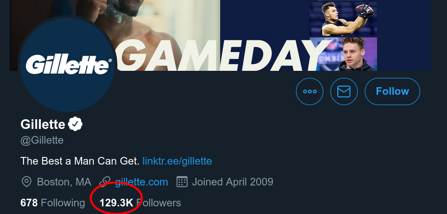 1) Engagement > FollowersWhat's the use of having a million followers,If only 5 people will see your tweets?Followers come and go.But your true fans will be there (and buy) because they love you.You can trust me,Or you can trust Gillette: