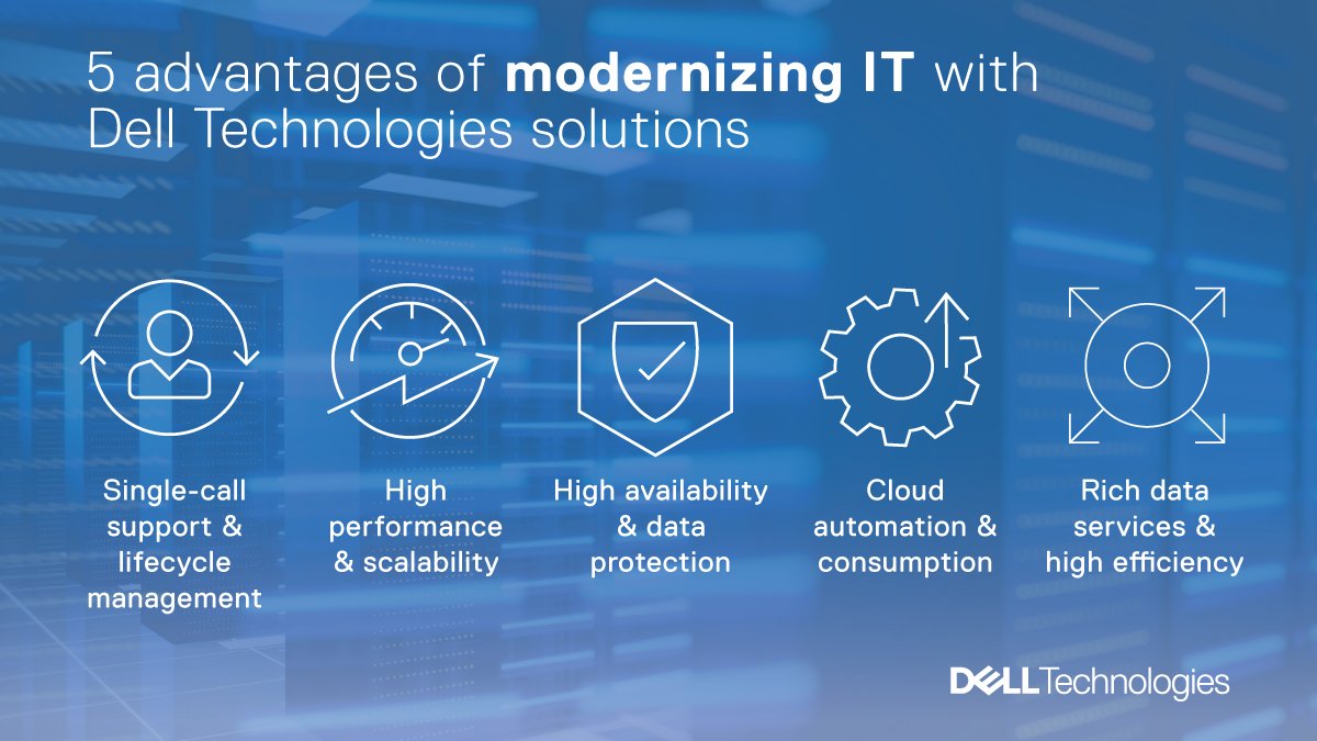MaruAtDell's tweet photo. With #DellTech #HCI &amp; #CI, you'll get infrastructure that is unified, simple, economical, and low risk. Learn more about the advantages of modernizing IT with @DellEMC_CI!  https://t.co/LYumrDc1RH #Iwork4Dell https://t.co/JpXxmE4Paa