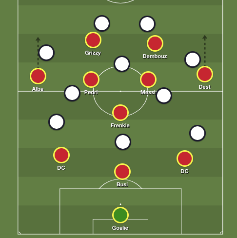 les ailiers entre et vont peser sur les DC,ce qui crée un 7 contre 7 derrière la 1ere ligne de pression et mise en danger du bloc adverse, forcé de faire reculer un ou deux joueurs