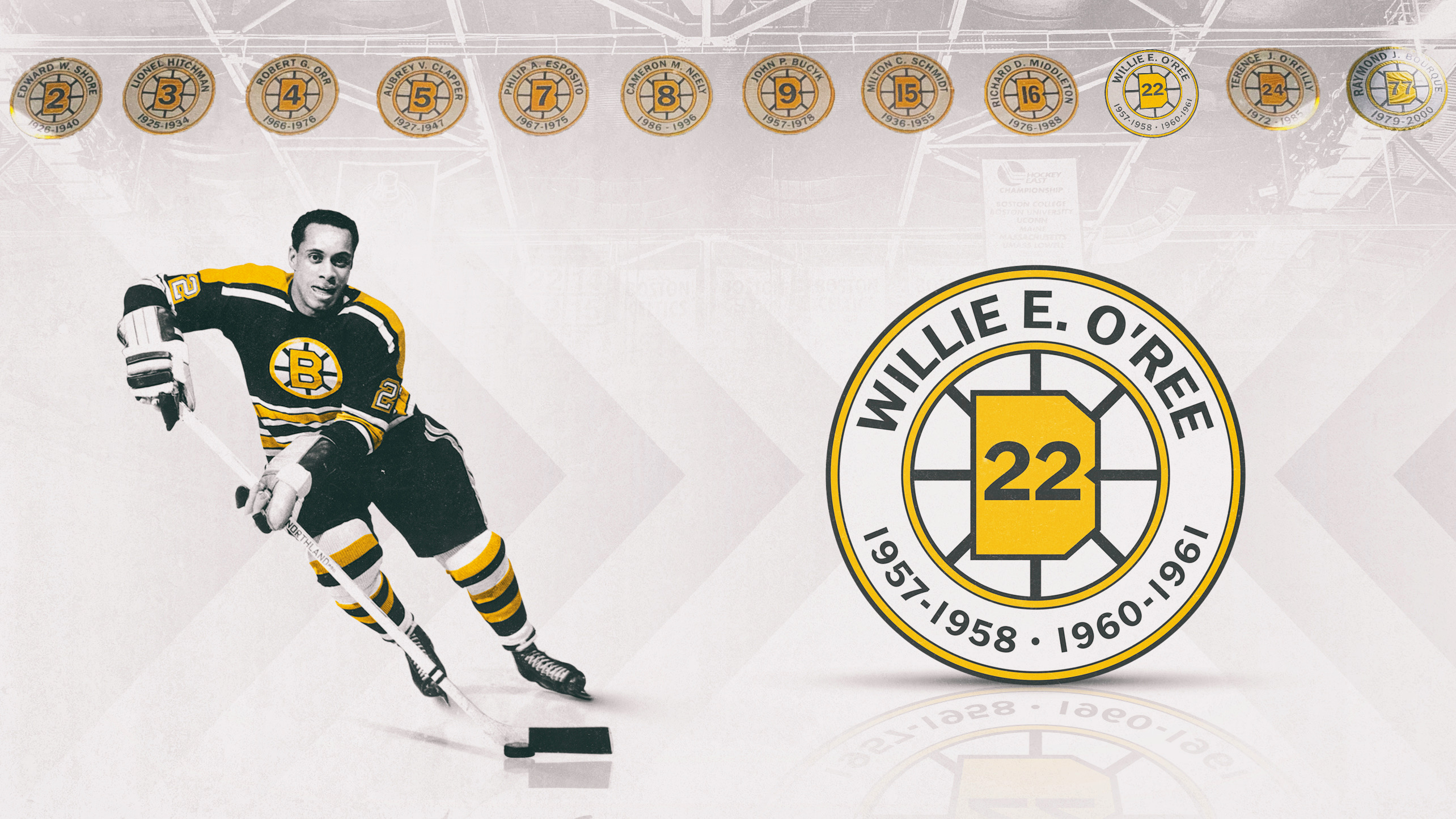 Thames Valley DSBστο X: #BHM2020 Spotlight on Willie O'ree