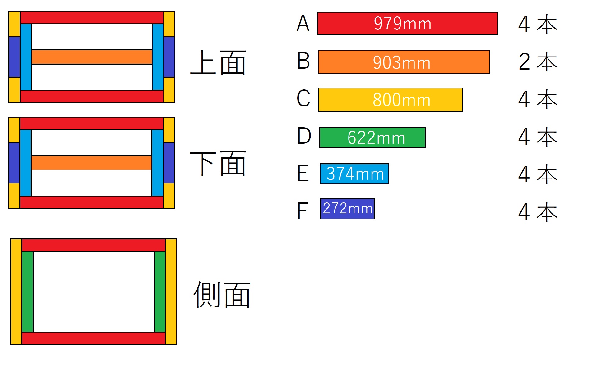 鰐 Wani No Twitter 水槽台の作り方を絵心無いなりに図示しようとしてるんだけど難しいな 一回作ったことある人とかならわかるんだろうけど初見の人にはわかりづらそう 鰐 Wani No Twitter 水槽台の作り方を絵心無いなりに図示しようとしてるんだけど難しいな 一回作ったことある人とかならわかるんだろうけど初見の人にはわかりづらそう