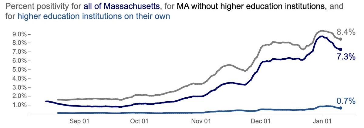 Anthony Monaco tweet media