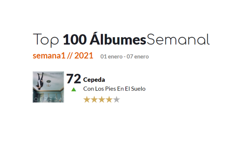 cepedistas_com's tweet photo. #MúsicaCepeda 🎶 @portaldemusica publica las listas de ventas para al semana del 1 al 7 de enero de 2021, y en la lista de #TopÁlbumes encontramos #ConLosPiesEnElSuelo de @cepedaoficial en el puesto #72 https://t.co/mCUgqekEF5