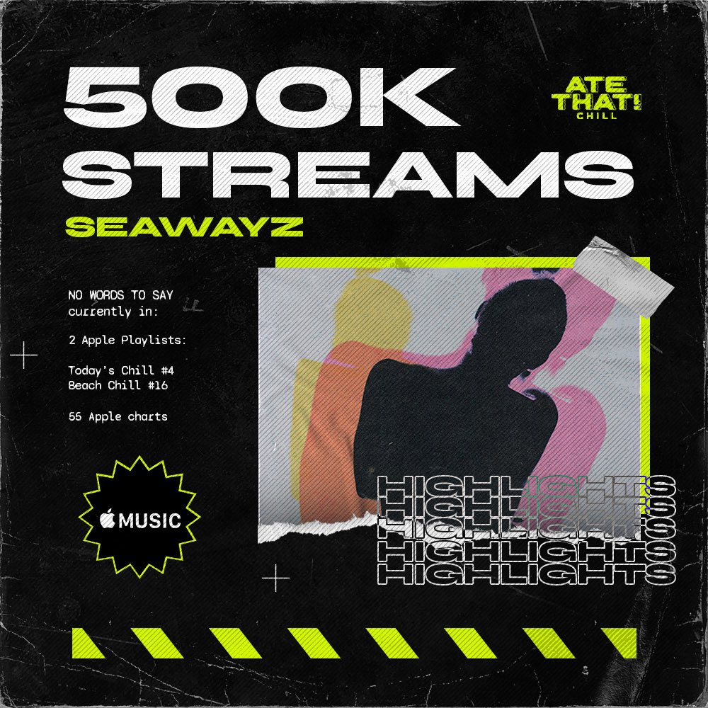 atethatrec's tweet photo. Another milestone reached this week! Shall we make it a one million? 🧐

Seawayz - No Words To Say

#atethatrecords #seawayz #applemusic #chillout #todayschill @AppleMusic @aloadedmusic https://t.co/6nZjLEJk2U