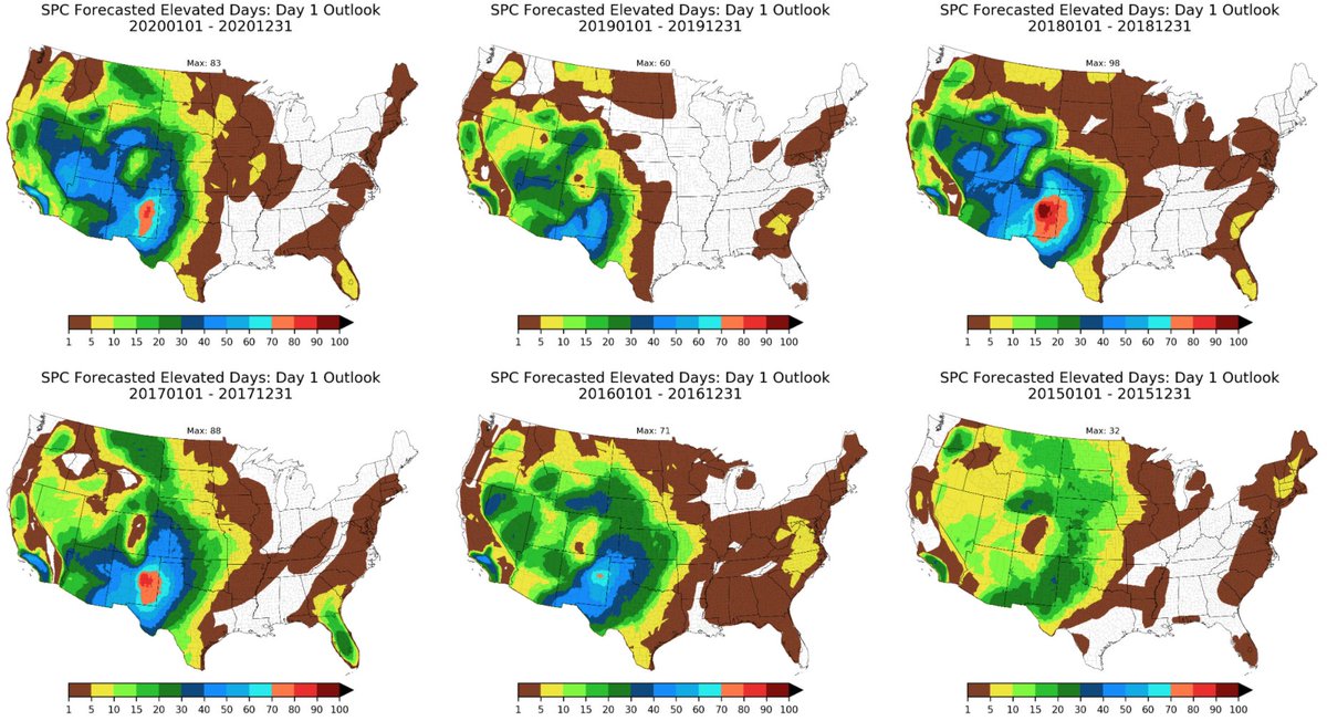 THREAD: Interested to see where (and how often) we issue Fire Weather Outlook areas across the CONUS? Attached are a series of graphics for the past 6 years (2015-2020) by risk level (elevated, critical, extreme; along with isolated dry T and scattered dry T)... 1/5Elevated: