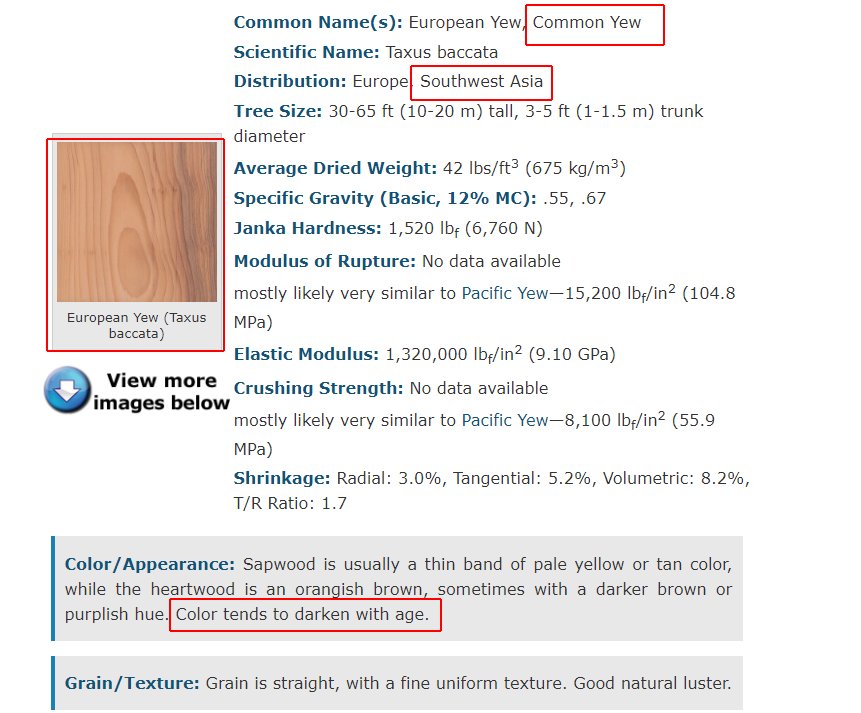 Second her skin color/The bust is made of yew wood, that's literally the color of the wood. It also darkens with age. For example, here's a Roman doll made of yew wood. It's also dark, doesn't mean romans were black, just the material's color.