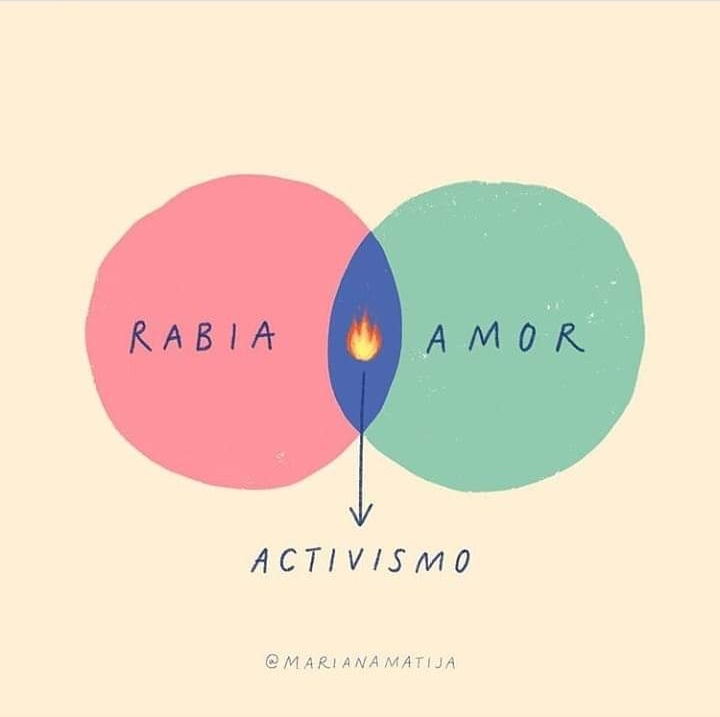 ilsb_ac's tweet photo. #BuenosYFeministasDías
Las 2 fuerzas que sostienen el activismo 💜🔥💚 ¡Por ello continuamos!

#FelizMartes
Vía #MarianaMatija https://t.co/6xEUo2tJzK