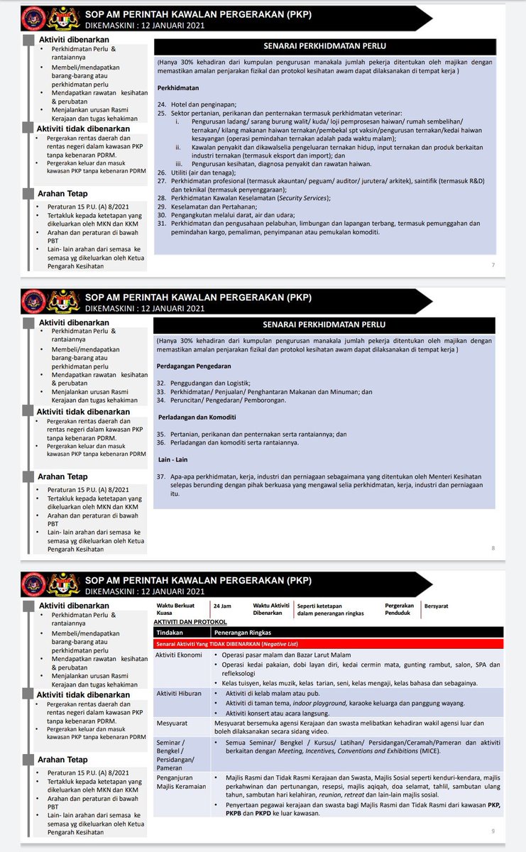 Nailah Huda On Twitter Update 11 30pm Mkn Has Released An Updated Set Of Sop For Pkp 2 0 Https T Co Agjjqilcxd Twitter
