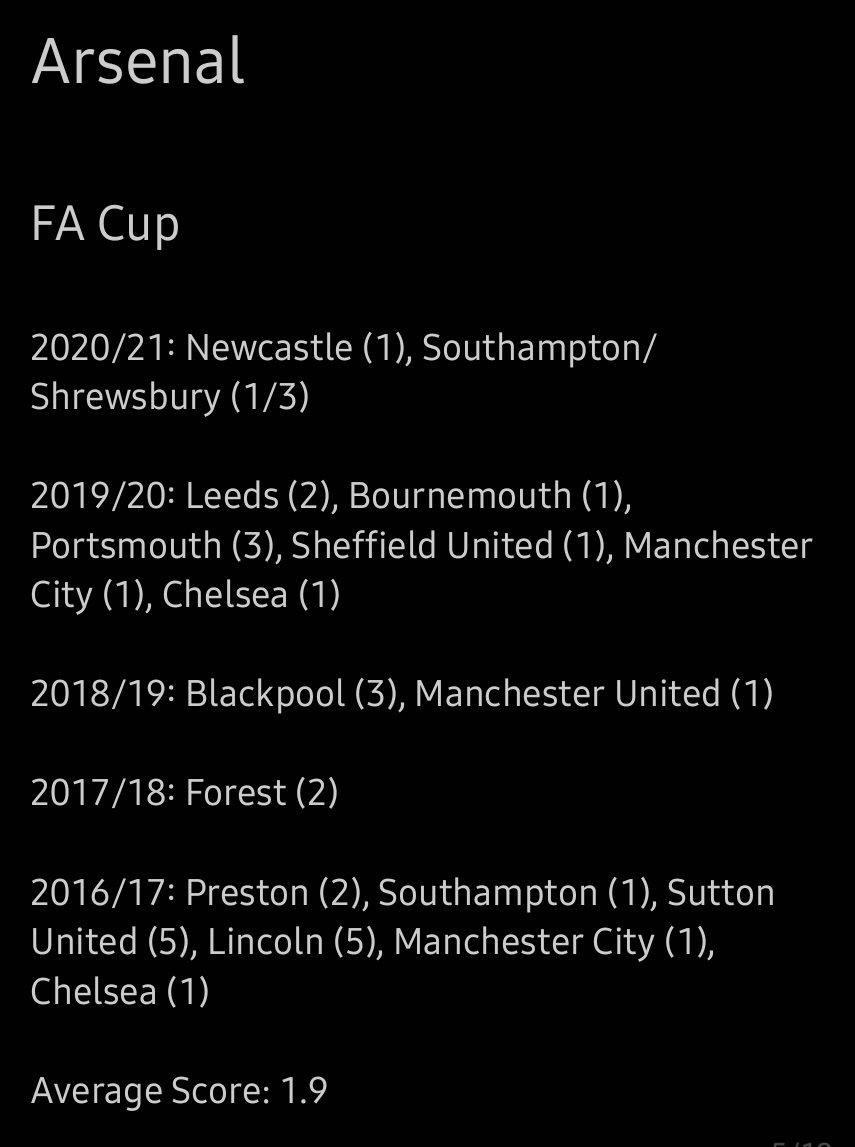 ArsenalAverage Score: 1.9
