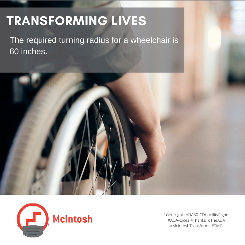 McIntoshGroup's tweet photo. The ADA is a catalyst to make facilities more accessible to and usable by people with disabilities. TMG is proud that for over 20 years we’ve helped accomplish that goal. #GetItRight #DisabilityRights #ADAvoices #ThanksToTheADA #McIntoshTransforms #TMG.

https://t.co/7oT0uYicUY https://t.co/5CUOdK8wcC