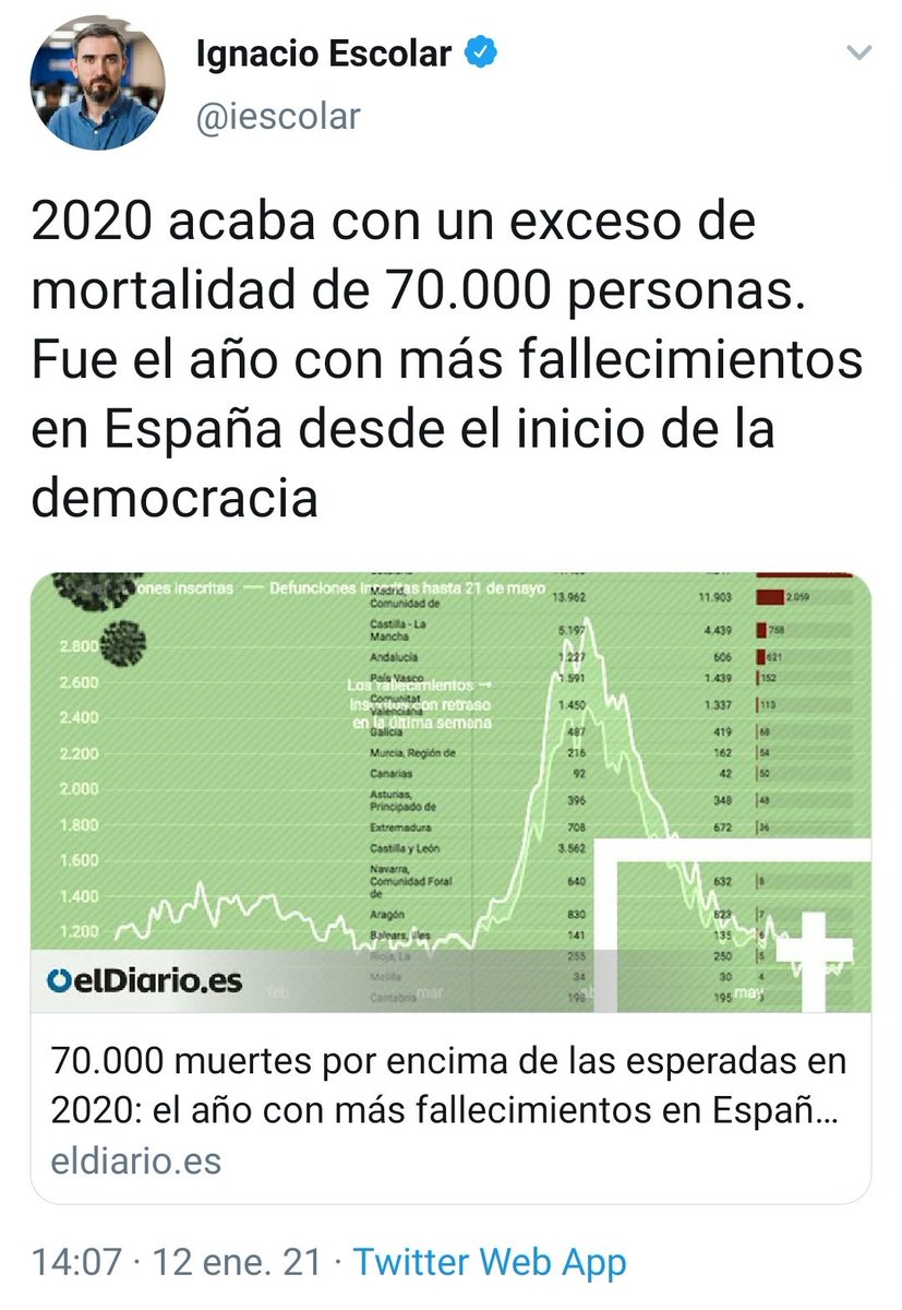 aparachiqui's tweet photo. Triunfo.

Hay un noveno planeta en el Sistema Solar y son los testículos del PSOE https://t.co/3q9qaSY9Vn