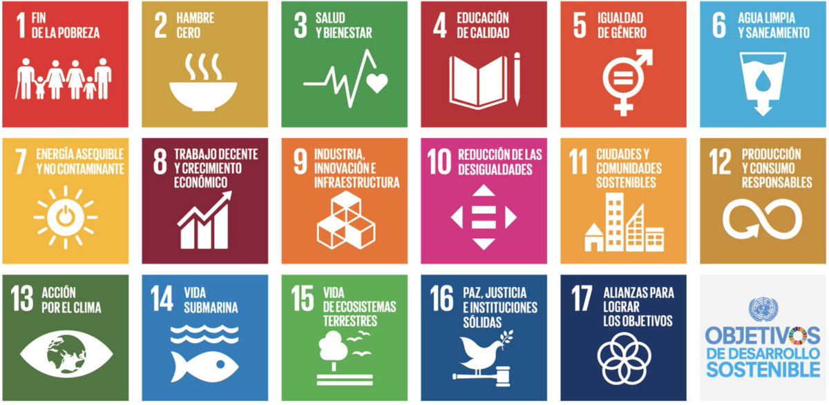 ferminserrano's tweet photo. Nuevo programa "Realidad Sostenible" del @GobAragon en centros docentes sobre #Agenda2030 para que alumnos
1 auditen con datos y propongan mejoras
2 investiguen con acciones #ODS de impacto en el entorno

Convocatoria: https://t.co/WXNRMDqe1j https://t.co/DLsENSwiGi
