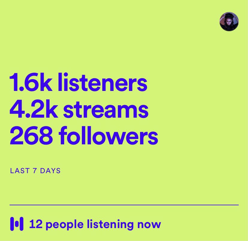 TheMaxMellow's tweet photo. A year ago I didn’t know what a DAW was and I couldn’t sing. And now people all around the world are listening to my tunes on Spotify. Humbled and amazed by what technology, hard work and a growth mindset can achieve. #poweredbyvydia #spotifyartists https://t.co/YTs9aeKg9b
