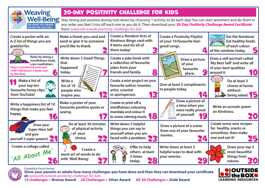 FionaWellBeing's tweet photo. Our 30-Day Positivity Challenge for Kids to do at home is now available to download! Kids choose one feel-good challenge a day &amp; parents can then download an award cert for them. Thanks to Andrea for the fab graphics &amp; all at @OutsidetheBoxLR
#edshareie  
https://t.co/MWBor4VfQw https://t.co/Ku3SIOW1Xf