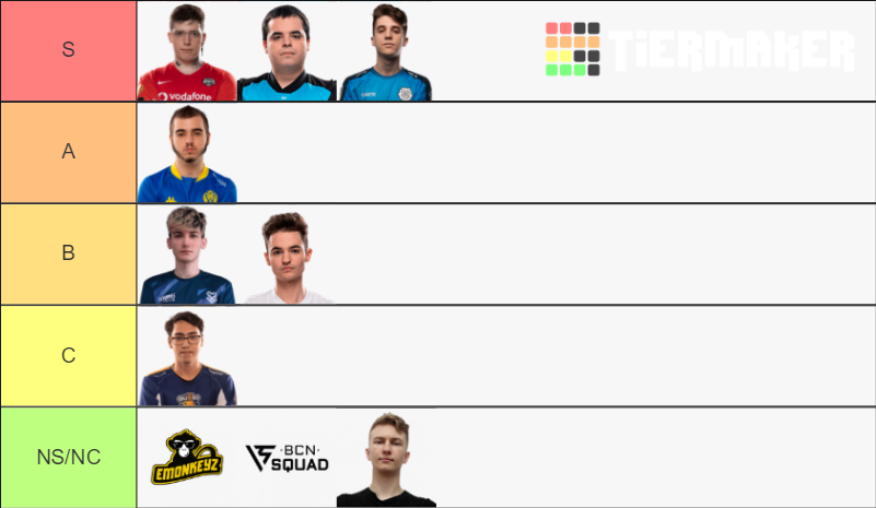 Tier List general de los ADC de Esportmaníacos de la Superliga