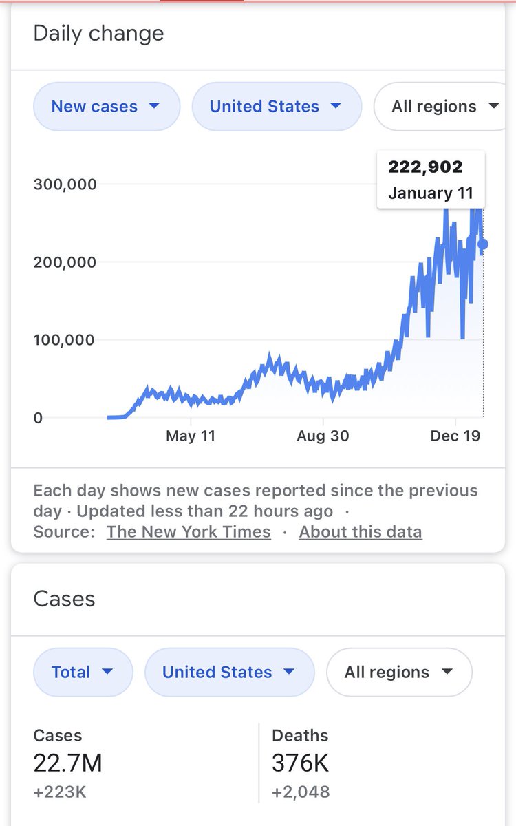 ERudolph514's tweet photo. @BetteMidler Pospotus. He didn’t invent hate &amp; racism, but he brought it mainstream &amp; emboldened people to act out. He didn’t cause CV19, but he’s responsible for the state of the union &amp; the lack of vax logistics. We’re losing 3k ppl/day. 11 months into it &amp; we should have it under control. https://t.co/JnPO0NzKnv