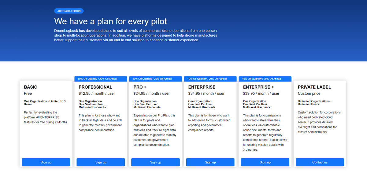 Two New Plans for 2021! <a href="/DronelogbookA/">DroneLogbook-Australia</a> has announced two (2) #newplans for 2021. These are Pro +  &amp; Enterprise +.  
Our subscribers additional options to better maximise their #ROI from their #commercial #drone #operations
dronelogbook.net.au/hp/5/pricing.p…
#drones #uavs #rpas #compliance