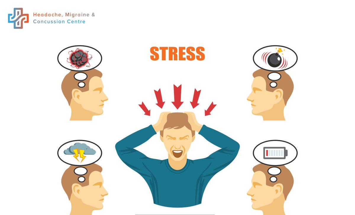 CentreHeadache's tweet photo. One of the most effective ways to prevent #migraines is by recognizing the specific triggers that induce a migraine episode and avoid them. 

#migrainerelief #migrainessuck #migrainewarrior #migrainelife https://t.co/NYk78ougKU