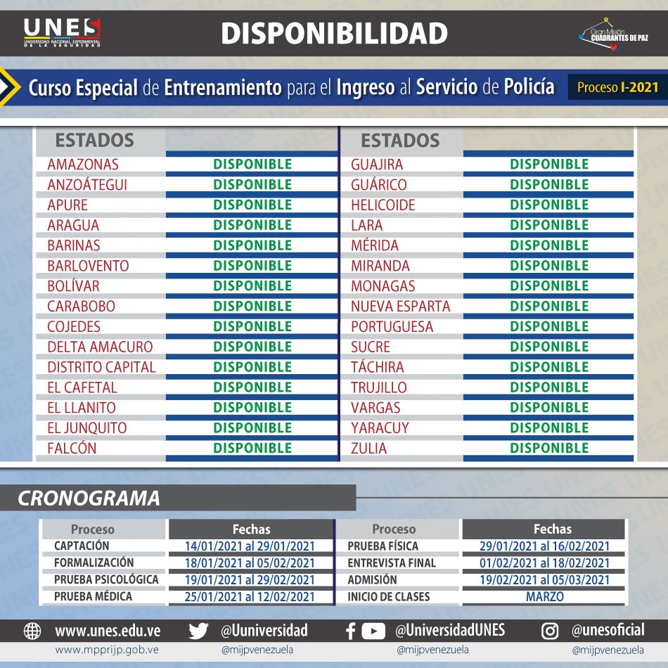 #Atención 👉 Si eres Exfuncionario de los organismos de seguridad ciudadana, y deseas reincorporarte i Sigue estos pasos y verifica la disponibilidad por estado !👇

<a href="/UUniversidad/">UNAM Universidad</a>
#MPPRIJP 
#ElEsequiboEsDeVenezuela