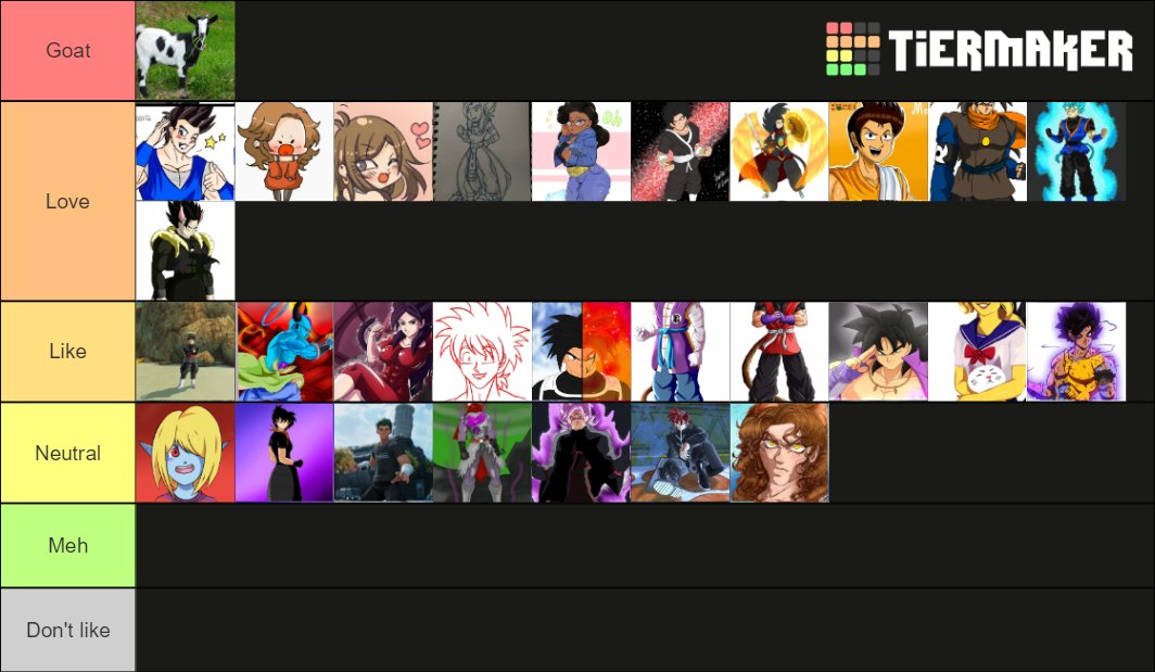 Saiyajingirl_ ( . ) on X: I didn't have 50 OCs but here the OC tier list  👉👈 Don't ask me why the goat doing here xD ( You will recognize yourself