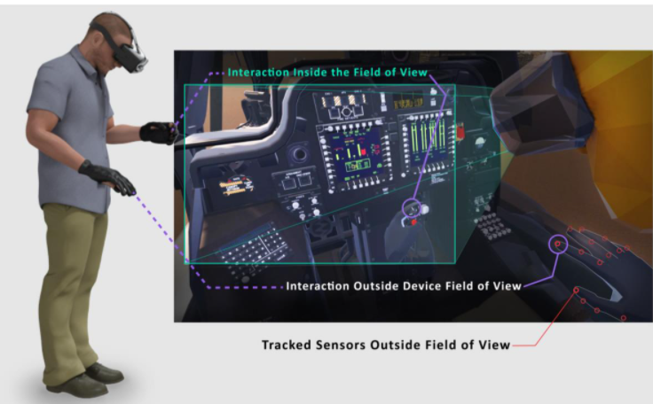 JANUSResearch's tweet photo. #JANUSResearch has taken #virtualtraining systems to the next level. We've been granted a #patent for systems & methods for #positionaltracking in a #VR system.
Read about the #technology helps simplify & mobilize virtual training systems : https://t.co/y8QoRxr2Pv https://t.co/2dpKJE1xRM