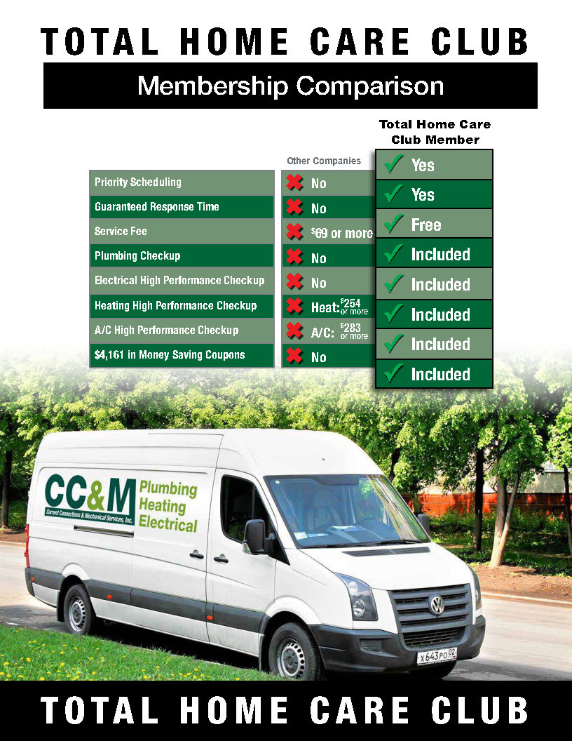 When you sign up for a Total Home Care Club Plan, you can rest easy knowing that if you ever have a plumbing, heating, cooling or electrical emergency, it will be taken care of promptly and professionally. Call our office to learn more, 610-370-9907 ccmserviceinc.com