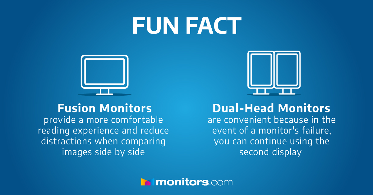 monitorsdotcom's tweet photo. Fusion and dual-head monitors both deliver benefits worth considering. That's why we recommend that you choose the system that's most comfortable and convenient for you. #Fusionmonitor #DualHeadMonitor #pacsdisplay #medical #Radiology #radiologist #medicaldisplay #monitors #LED https://t.co/YwWfuZS6pu