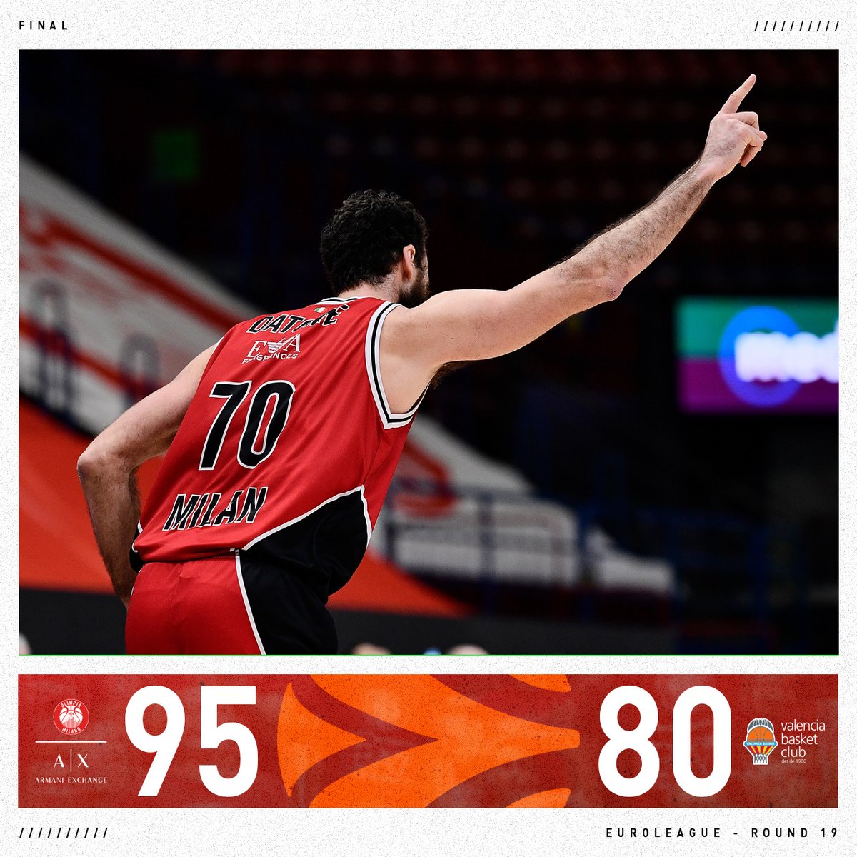 OlimpiaMI1936's tweet photo. Missione compiuta: l'Olimpia abbatte Valencia 95-80 e ribalta la differenza punti⚪🔴➡https://t.co/fYqwNQh5QV
📊Datome 27, Delaney 17, LeDay 15, Punter 14, Hines 6, Roll 5, Moraschini 4, Rodriguez 3, Brooks e Tarczewski 2
#insieme #EuroLeague #AXMVBC #ForzaOlimpia @EuroLeague https://t.co/3gHKHs61f9