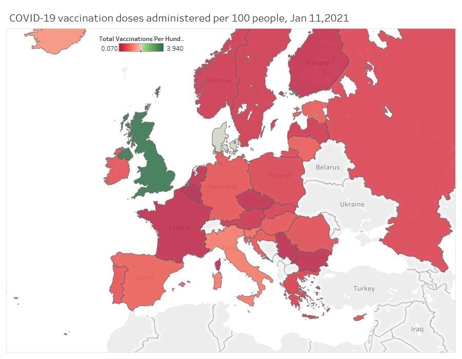 Simon Hart on X: A picture worth a thousand words. The progress UK  Government has made in procuring vaccines & getting them where they need to  be across the UK is phenomenal.