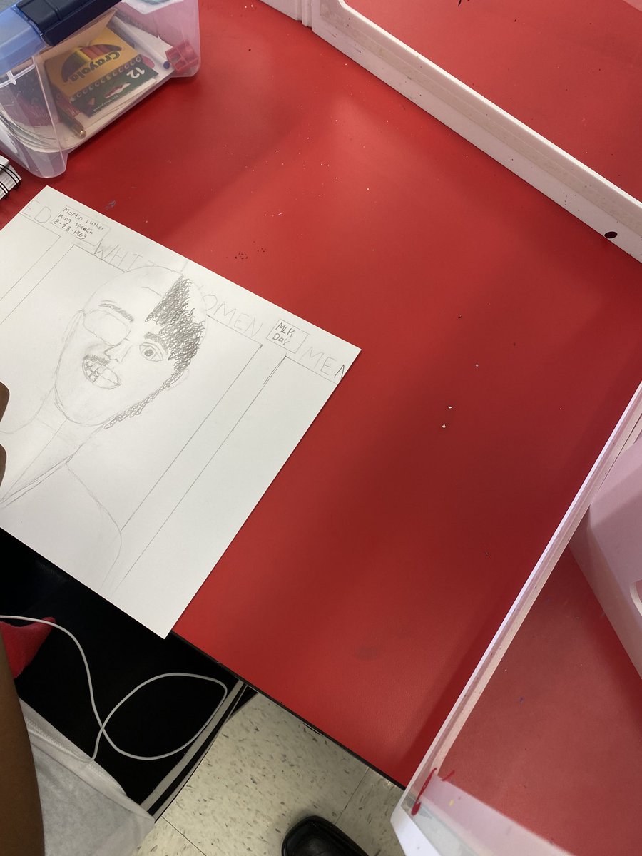 M_chirinos's tweet photo. Some amazing personal art pieces are being created in @cvmsart today! #IAmCVMS https://t.co/PsOoLa4EWu