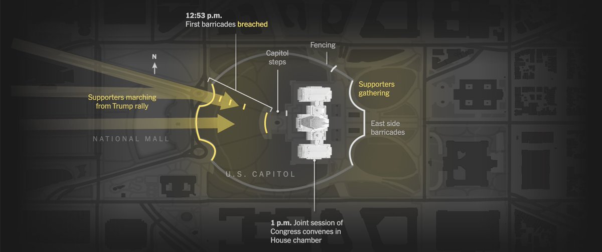 6-Jan-21Capitol Building12:58 The mob quickly breaks through three additional fences on the western lawns of the Capitol, forcing officers back onto the steps. We mapped that sequence here. Officers in riot gear arrive on the steps.-@.heytherehaIey