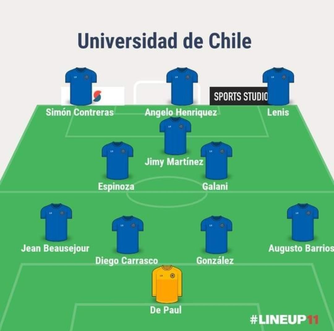 USchalao's tweet photo. @udechile Uds creen que La U esta en posición de andar weando con esta clase de formación? Fuera Dudamel pero ya!! https://t.co/BflQ31WnO2