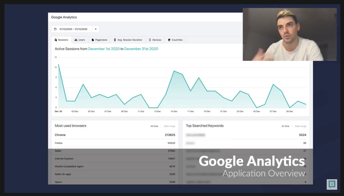 storyblok's tweet photo. Christophe from @TogetherD_IE is talking about how to integrate @googleanalytics into the @storyblok. You can still catch it here ⤵️
https://t.co/pKLDk8v5DH https://t.co/Ny0COEhXu5