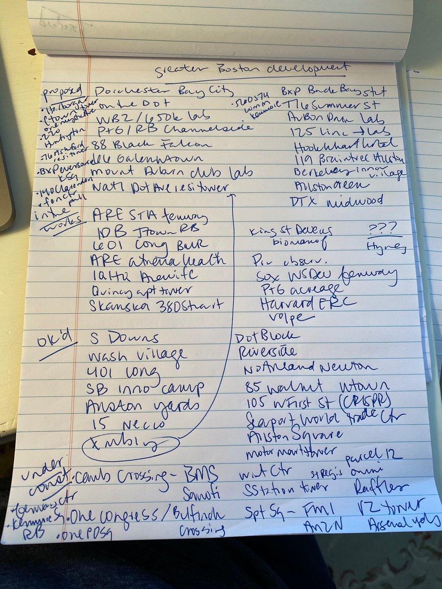 BBJ commercial real estate reporter tweet media