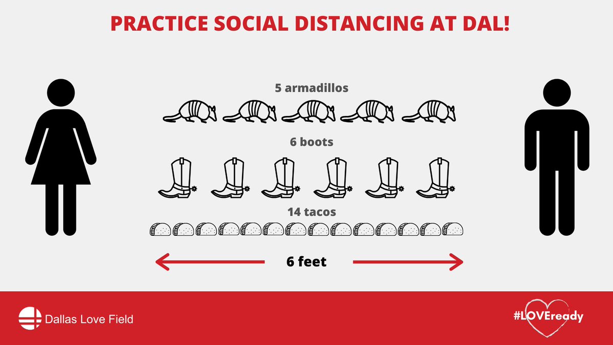 DallasLoveField's tweet photo. Remember to practice social distancing while in the airport!
We made this handy graphic to give you a few Texas reminders about how far apart six feet is π€ #LOVEready https://t.co/Cir0uA3MRY