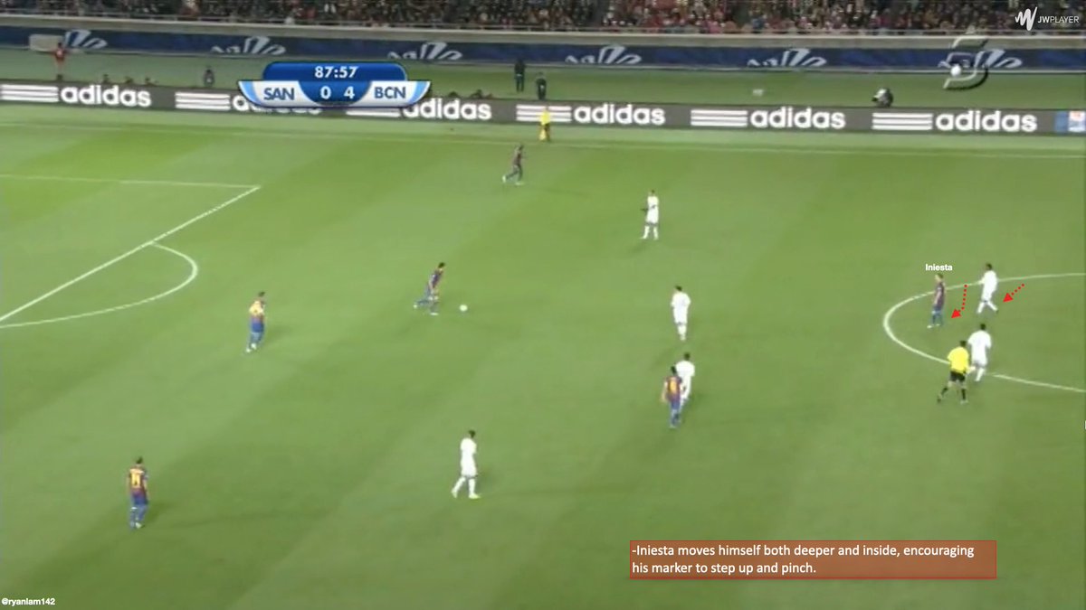 2) Because of the width provided by Thiago and Alves, Messi or Fabergas were able to fill the vacated space.(Continued )