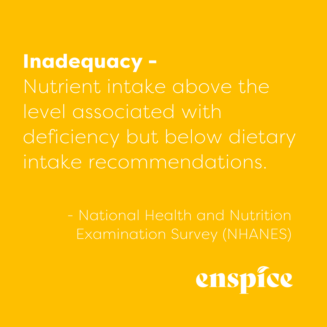 enspice_inc's tweet photo. Nutrient rich foods are the key to a balanced diet . No calorie should be empty. 🧘‍♀️🧘 https://t.co/tFZadWJOy0