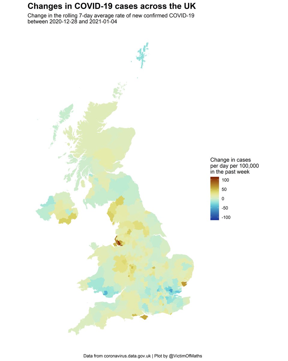 My best guess (and it really is a guess) is that this is a reasonable stab at what's happening. Cases falling in parts of the SE and South Wales, but shooting up in Liverpool and rising in the NW and much of the rest of the UK.